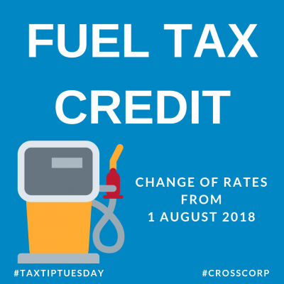Fuel Tax Credit